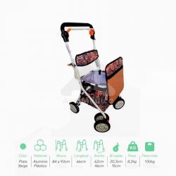 Andarilho carro de compras