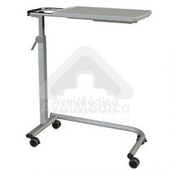 Mesa em Abs